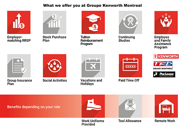 Benefits of a career with Groupe Kenworth Montréal